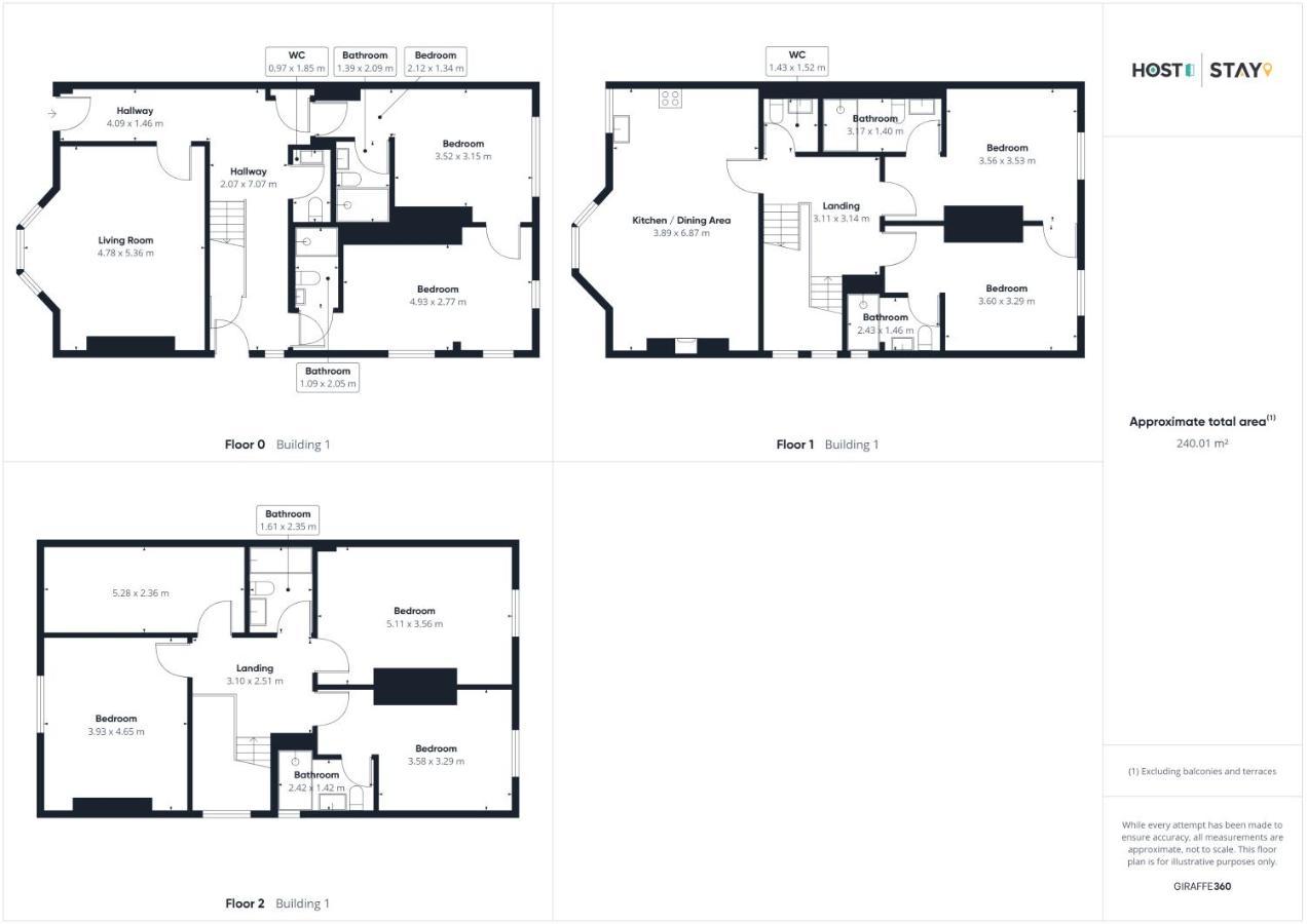 Host & Stay - Parkside Villa 해러게이트 외부 사진